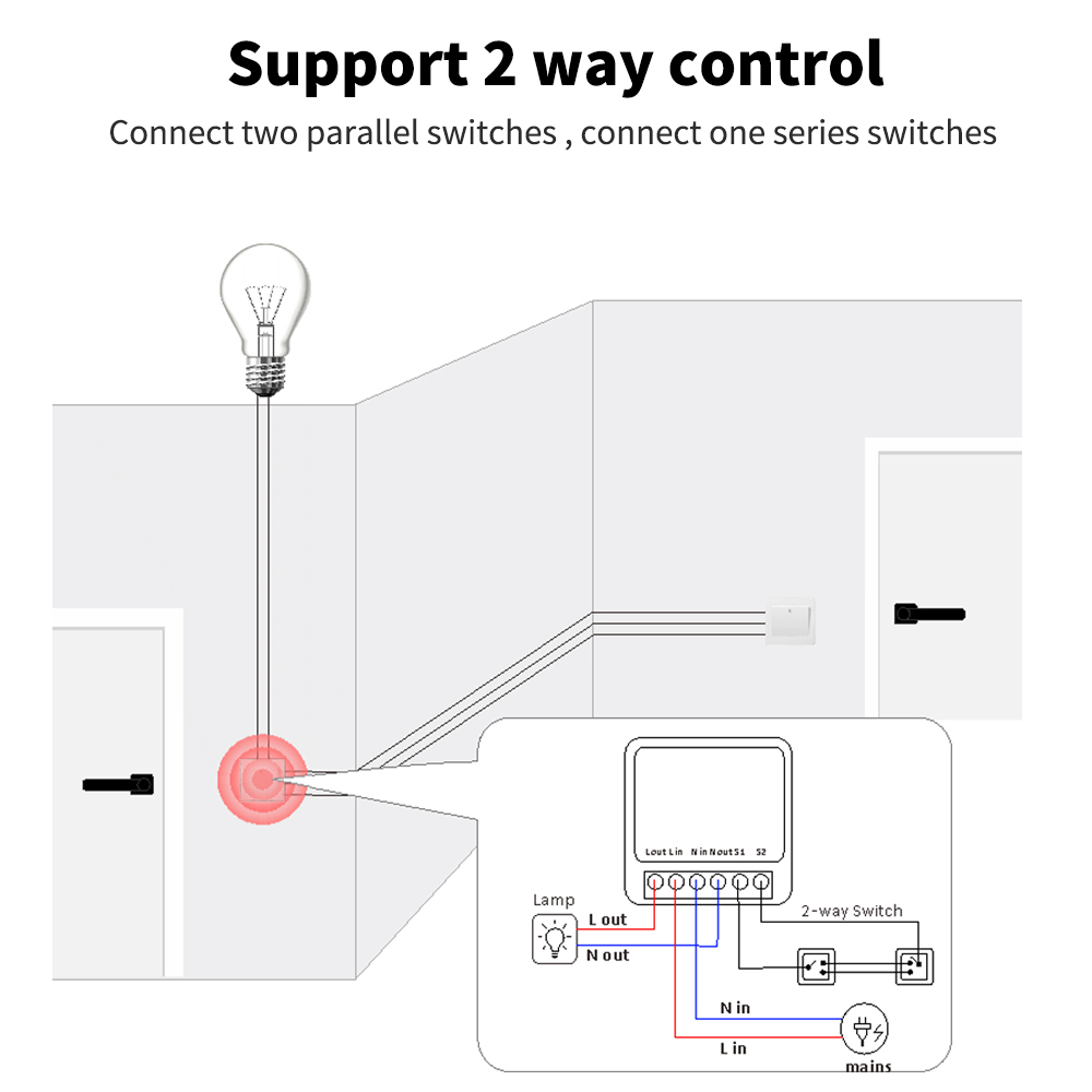 Tuya Mini Light Smart DIY Swit – обзор и цена Diy Home Automation Controller