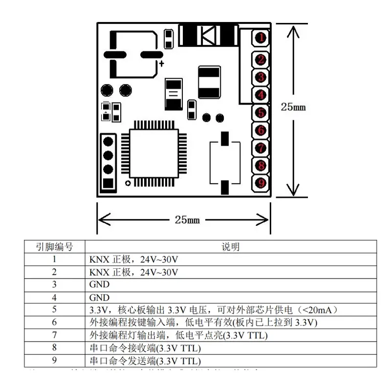 Модуль вторичной разработки KN – обзор и цена Diy Knx Home Automation