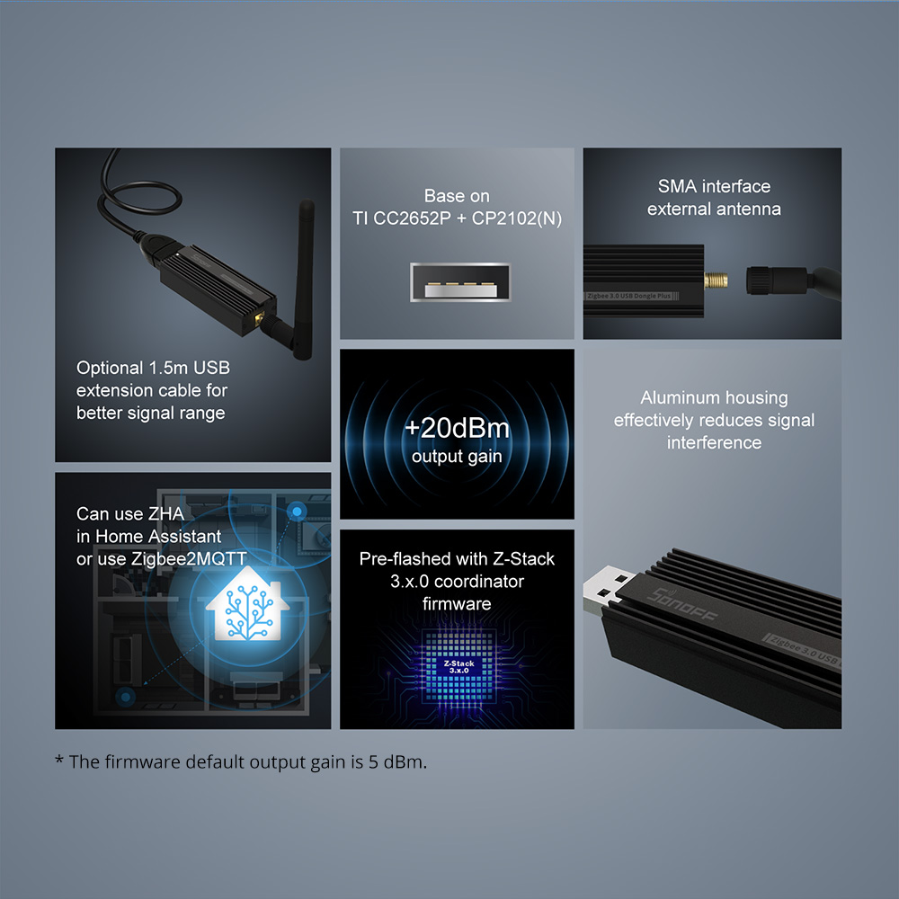 SONOFF Zigbee Gateway 3.0 ZBDo – обзор и цена Matter Hub Thread