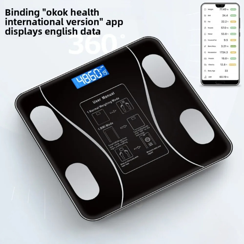 Умные весы для измерения жира  – обзор и цена Home Automation Industry