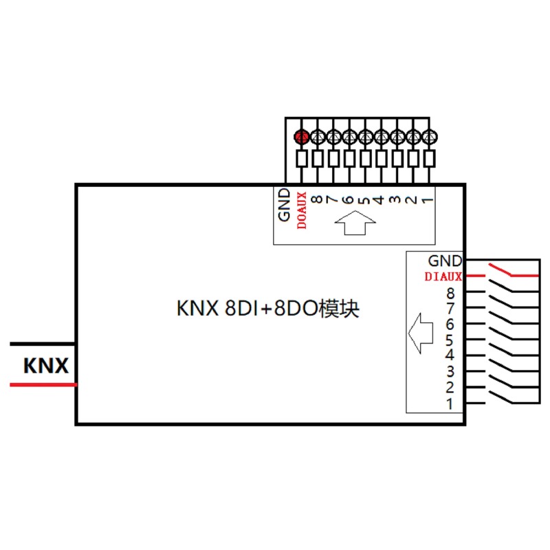 Модуль ввода-вывода KNX 8DI+8D – обзор и цена Diy Knx Home Automation