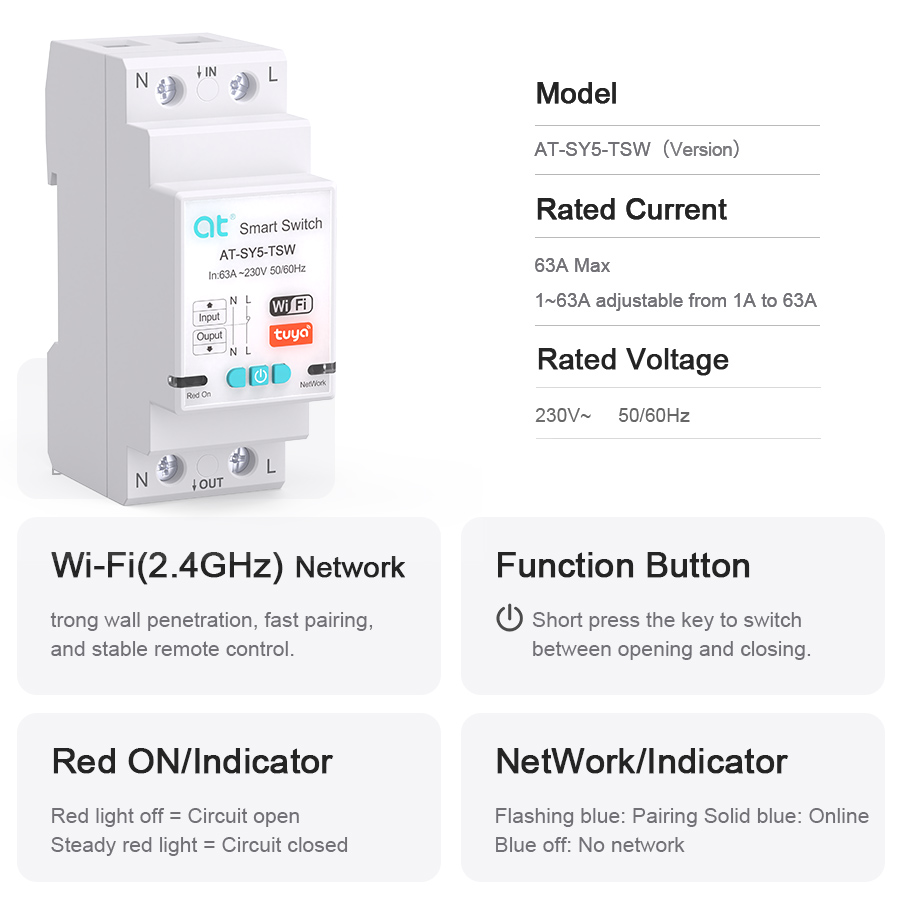 Умный выключатель-автомат Tuya – обзор и цена Home Automation Industry