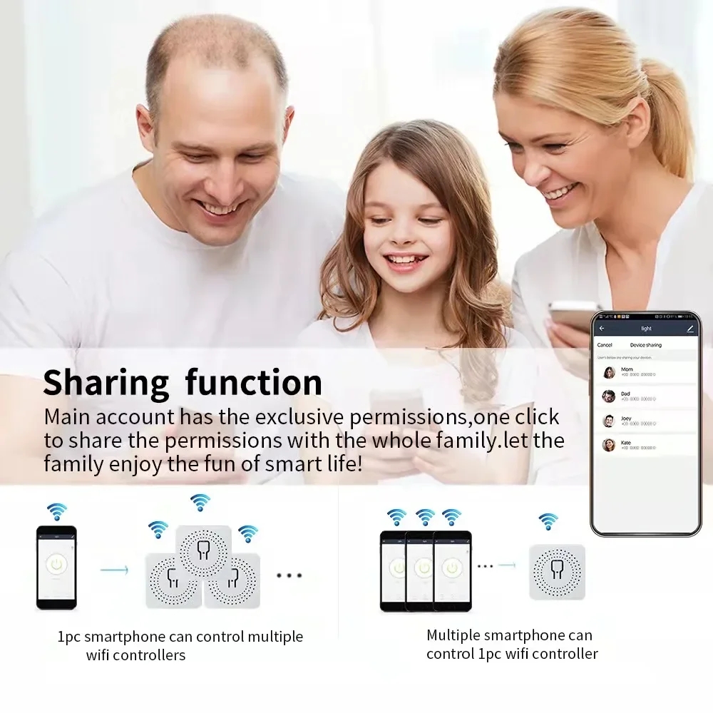 Умный Wi-Fi выключатель MINI 1 – обзор и цена Diy Home Automation Controller