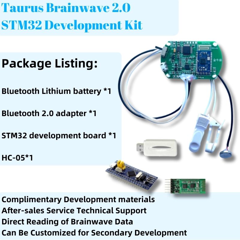 Модуль STM32 TGAM для Arduino, – обзор и цена Home Automation Arduino